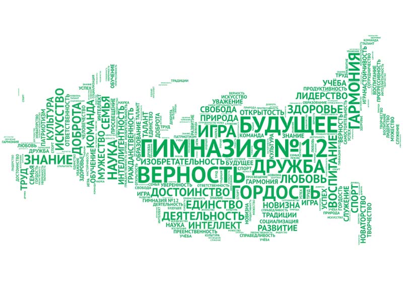 Фотографии школы.